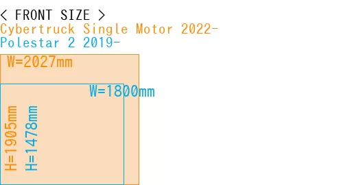 #Cybertruck Single Motor 2022- + Polestar 2 2019-